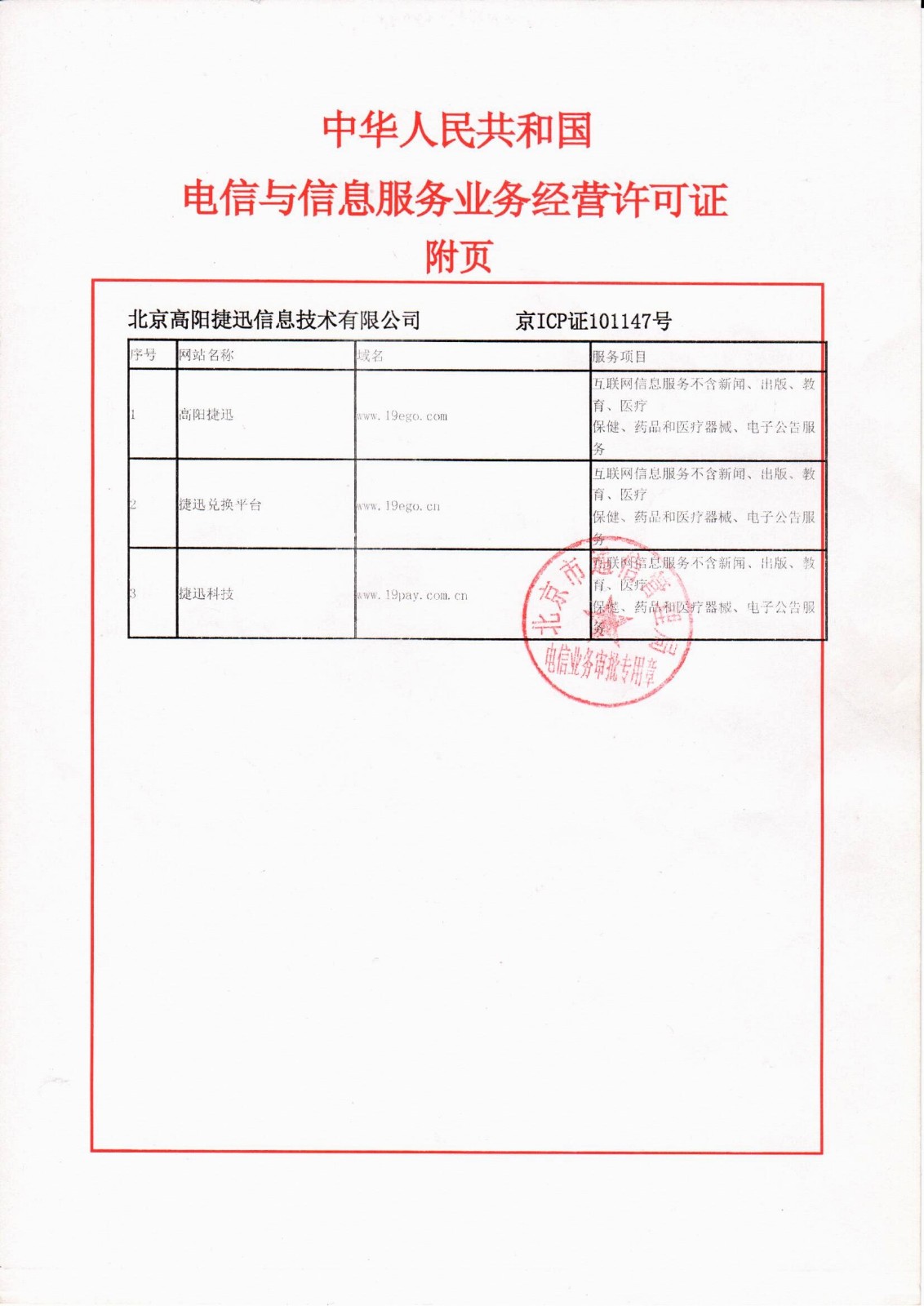 经营许可证-反面